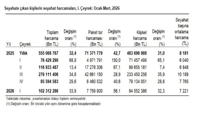 Mehmet simsekin siki politikasi ai qgee